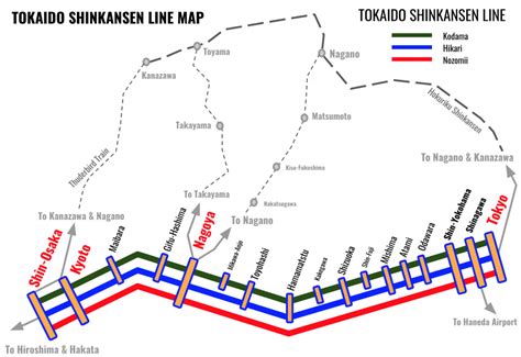 浜松駅から新大阪駅 新幹線 ～時空を超える旅の可能性～