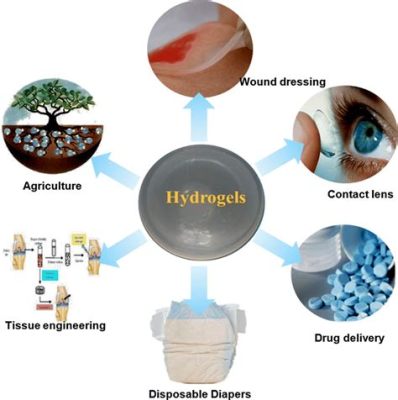 Hydrogel의 매력에 빠지다: 생체재료로서의 미래와 그 응용 가능성을 탐구하다!