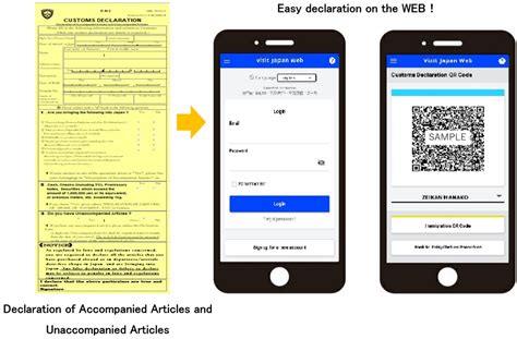 일본 입국 qr: 디지털 여행의 새로운 지평